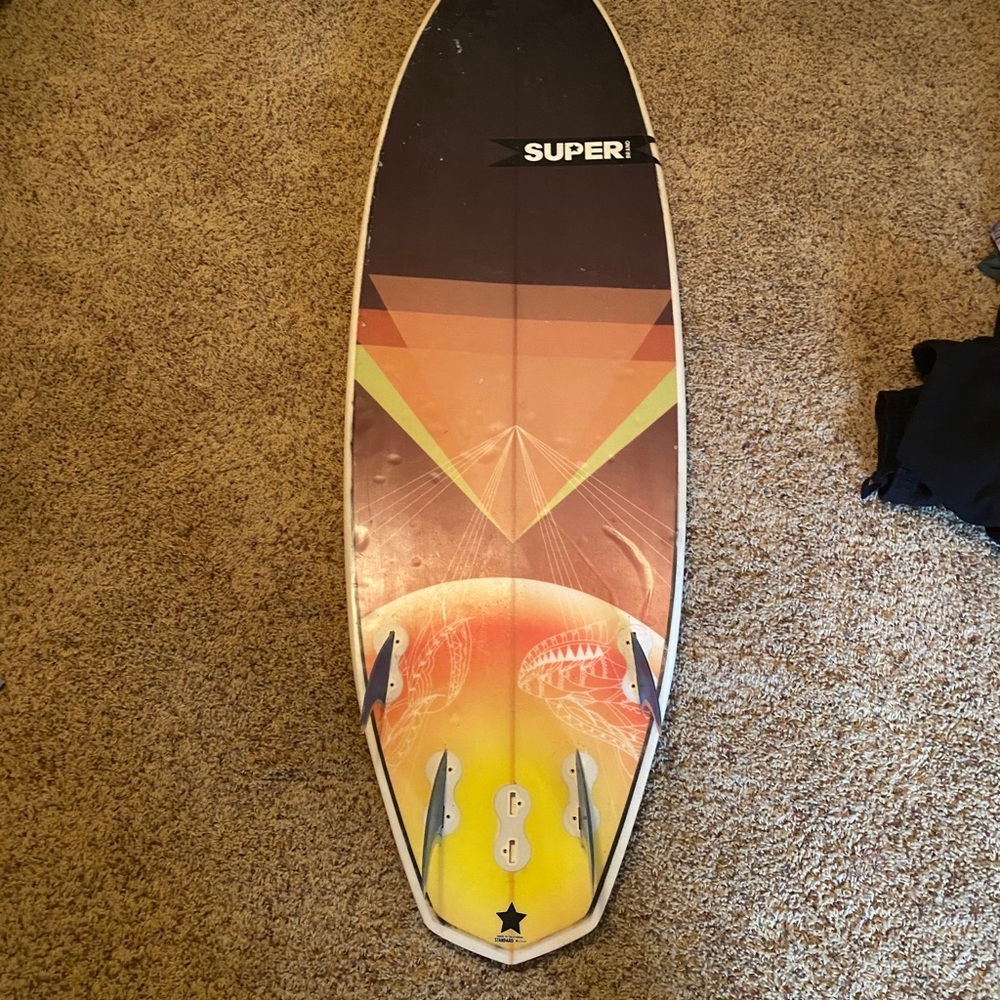 I moved and do not surf as much anymore.